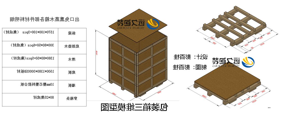 <a href='http://39re.tt99949.com'>买球平台</a>的设计需要考虑流通环境和经济性